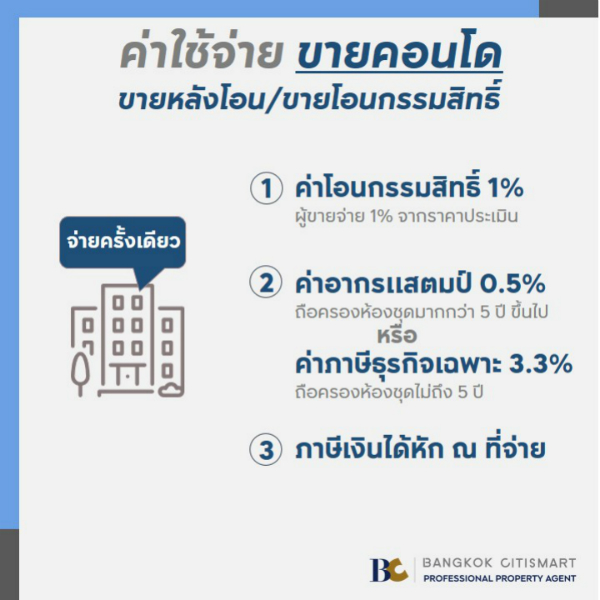 ค่าใช้จ่าย ขายคอนโด