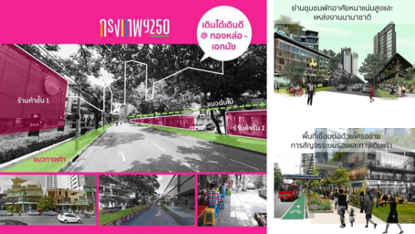 แหล่งรวมไลฟ์สไตล์ ทำเลเอกมัย