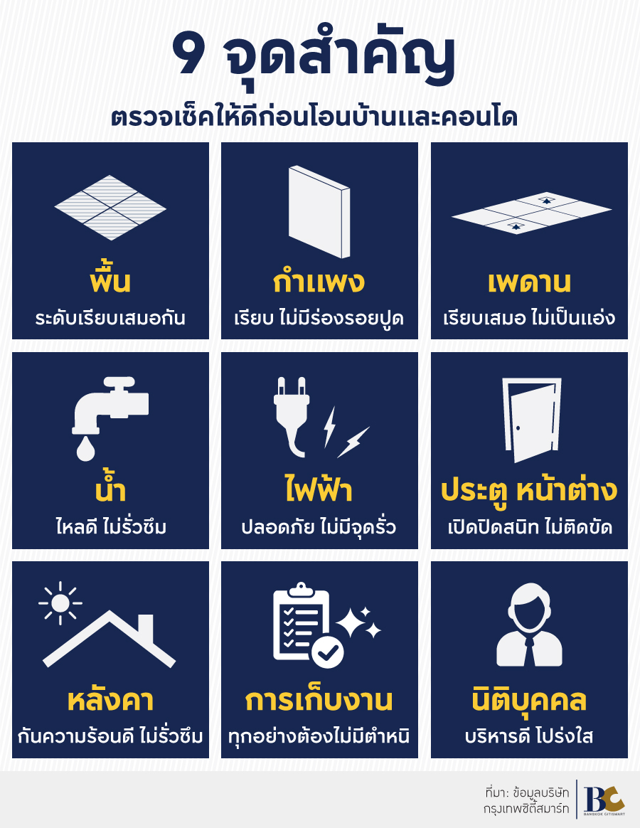 ตรวจรับบ้านและคอนโดก่อนโอน ด้วยตัวเอง