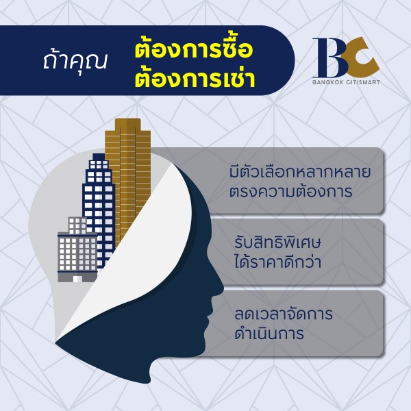 ฝากขายคอนโด ฝากเช่าคอนโด