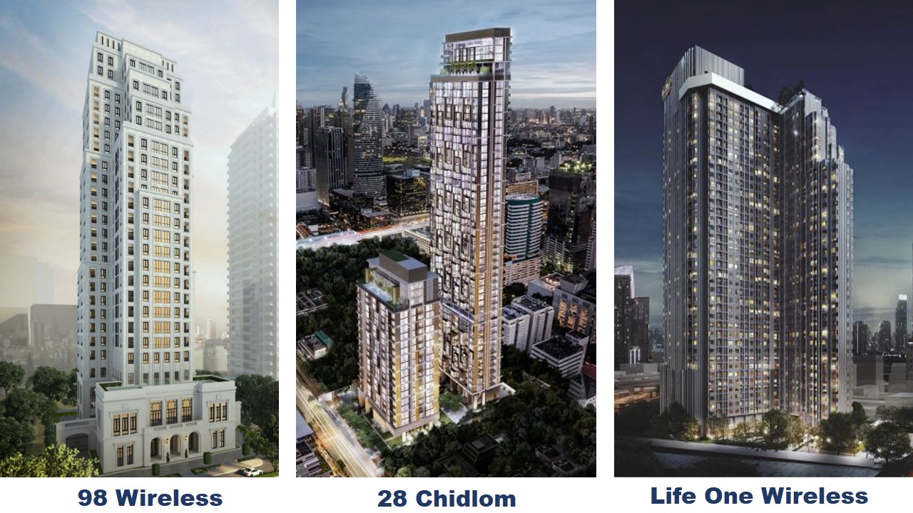 Noble Ploenchit