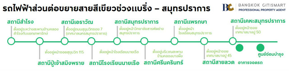 รถไฟฟ้าสายสีเขียว แบริ่ง-สมุทรปราการ