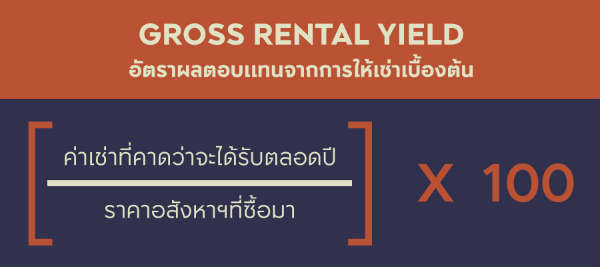 Yield คืออะไร และวิธีการคำนวณอัตราผลตอบแทนจากการให้เช่าจากเงินสดในรอบปี