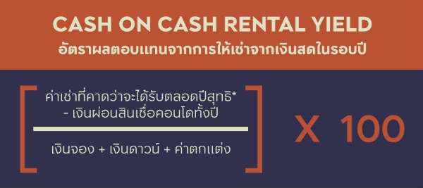 Yield คืออะไร และวิธีการคำนวณอัตราผลตอบแทนจากการให้เช่าจากเงินสดในรอบปี