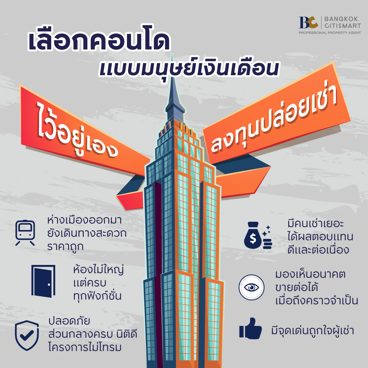 ซื้อคอนโด