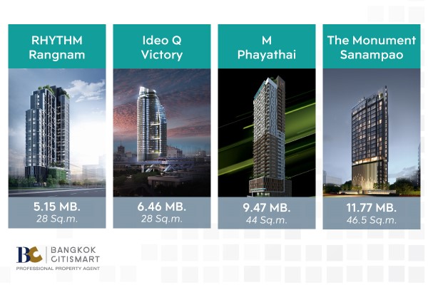 Victory Monument condominium