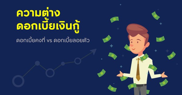 ดอกเบี้ยสินเชื่อที่อยู่อาศัย