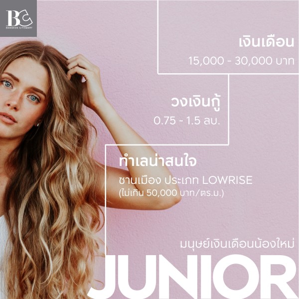 กู้ซื้คอนโด กู้คอนโด