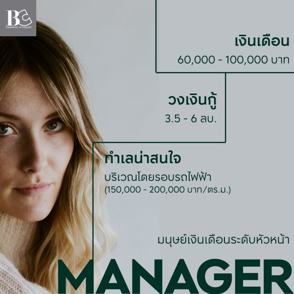 กู้ซื้คอนโด กู้คอนโด