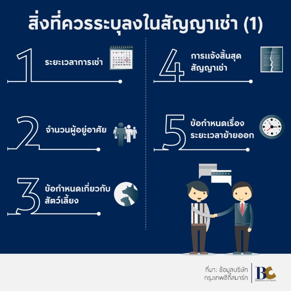 สิ่งที่ควรระบุในสัญญาเช่า