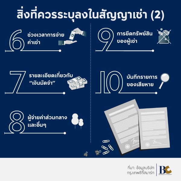 สิ่งที่ควรมีในสัญญา