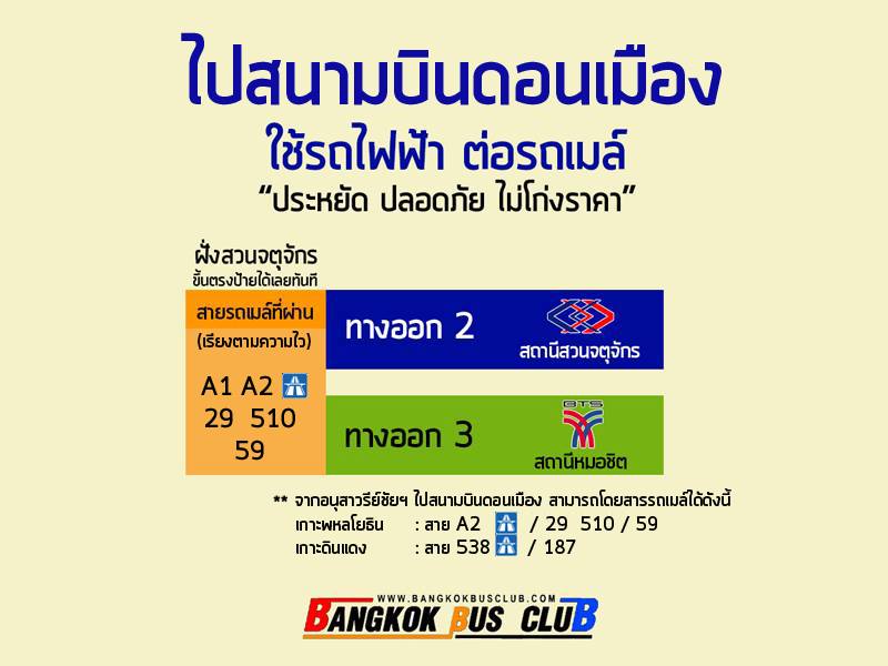 BTS MRT ไปขนส่งหมอชิต สนามบินดอนเมือง