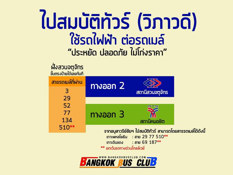BTS MRT ไปขนส่งหมอชิต สมบัติทัวร์