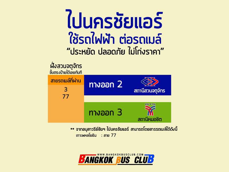 BTS MRT ไปขนส่งหมอชิต นครชัยแอร์
